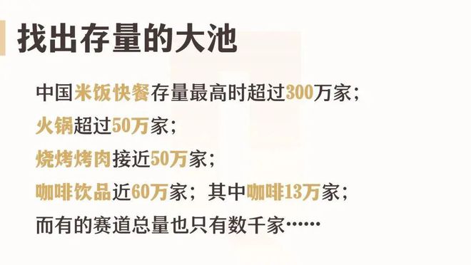 熊猫体育餐饮创业如何用数据来选择品类？(图2)