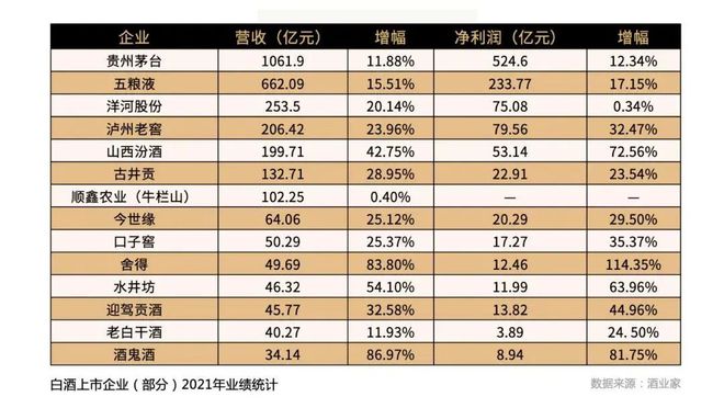 熊猫体育餐饮创业如何用数据来选择品类？(图4)