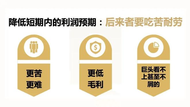 熊猫体育餐饮创业如何用数据来选择品类？(图5)