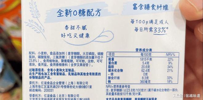熊猫体育·(中国)官方网站伊能静的减肥方法很可靠 6个方法 从120到90斤只用(图2)