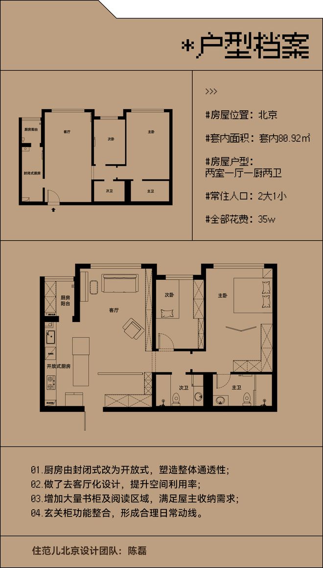 熊猫体育80㎡神仙答卷0杂物的家真是绝了(图1)